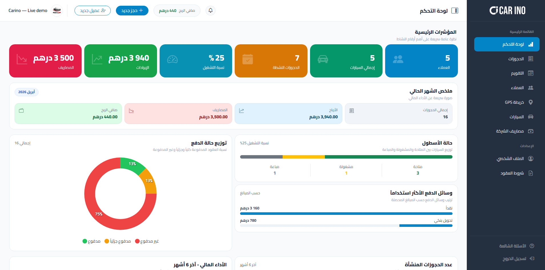 معاينة المنتج