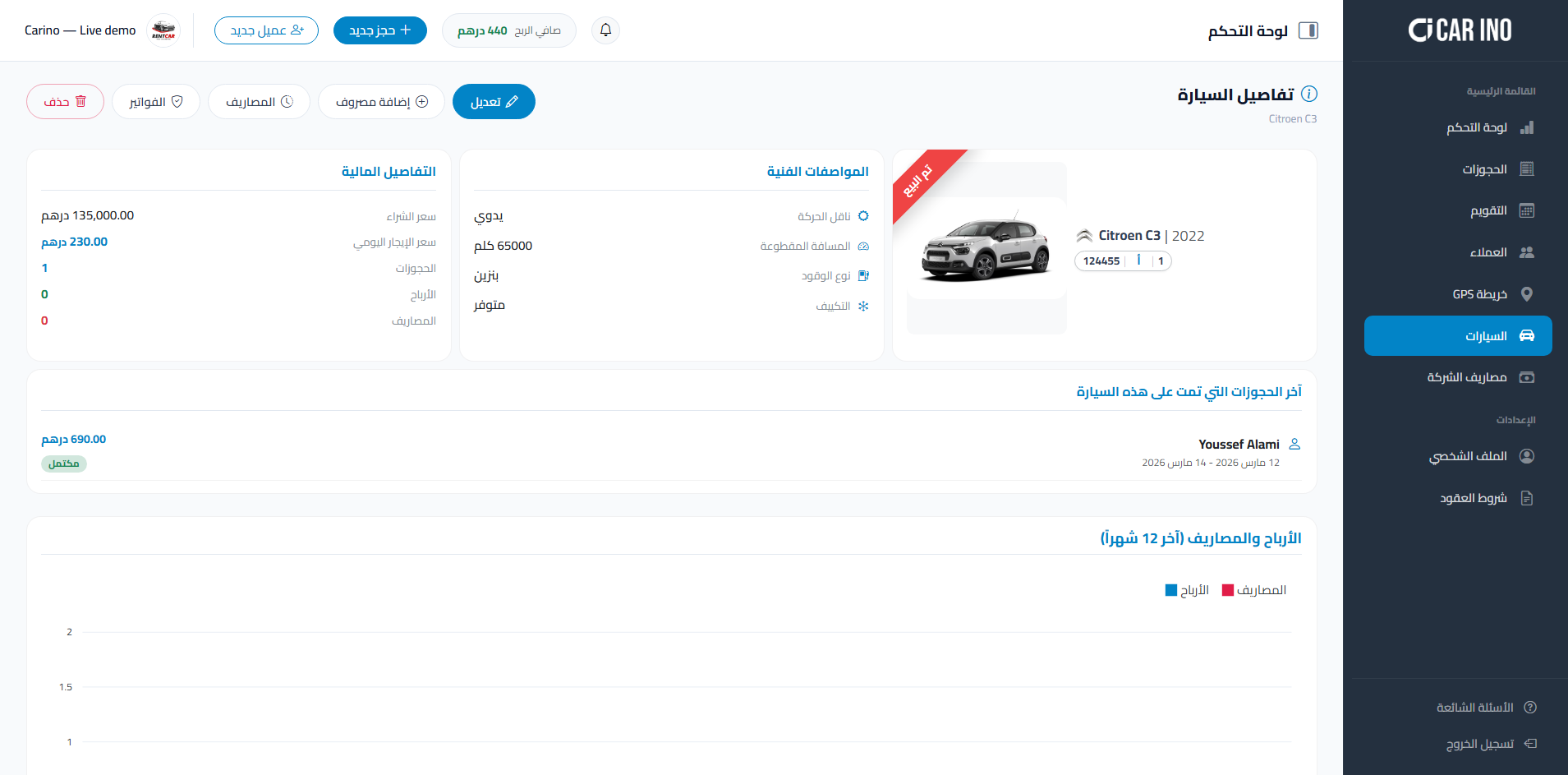 معاينة المنتج